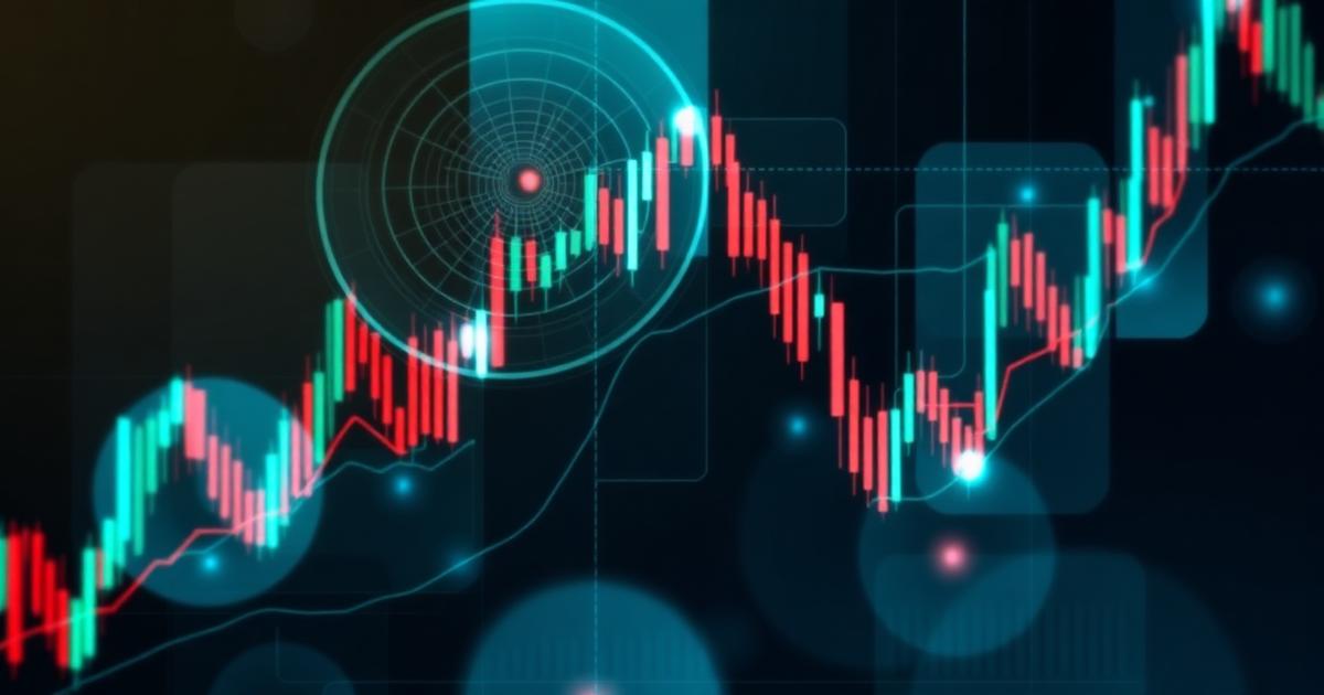 Technical Analysis Basics